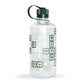 Nalgene® Periodic Table of 14ers
