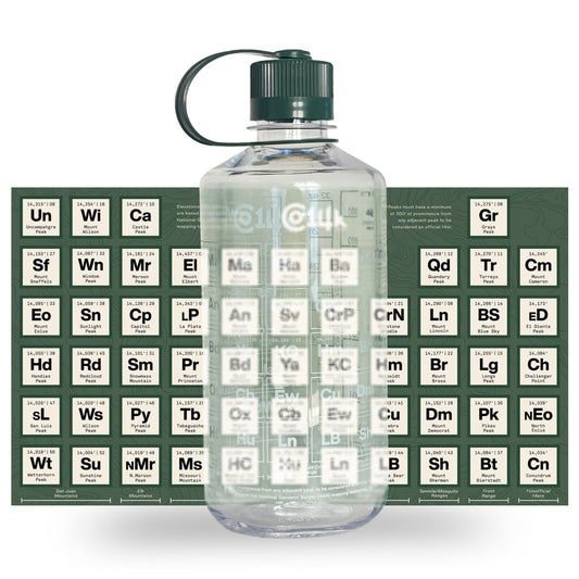 Nalgene® Periodic Table of 14ers